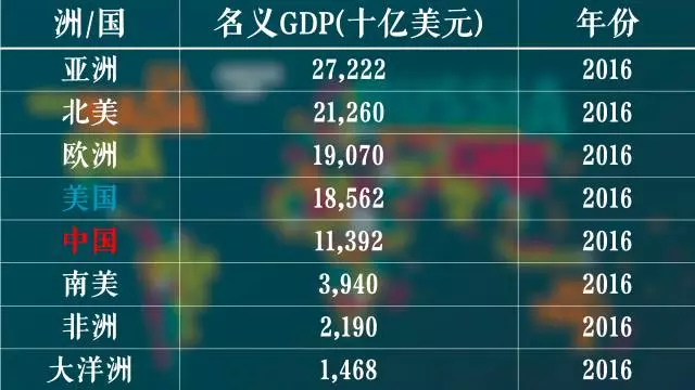 非洲国家gdp_非洲GDP总量最高的国家是埃及 南非 尼日利亚还是埃塞俄比亚(2)