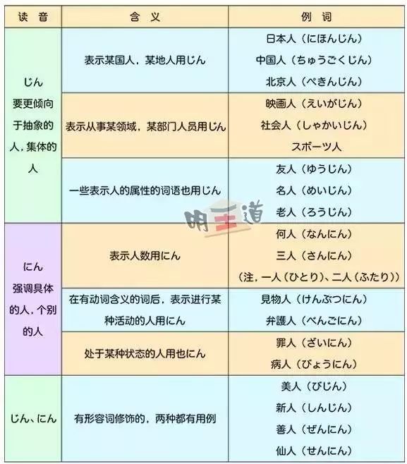 洛姓人口_境外人员回洛,洛阳机场现场直击(2)