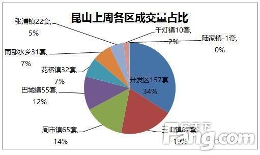 2021年玉山镇gdp是多少_苏州穷乡成为全国第一镇 人均GDP超上海,靠的是什么