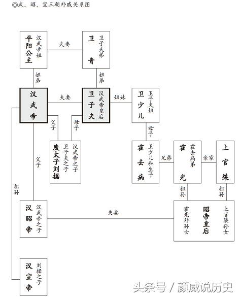 卫姓人口_宝宝名字大全 宝宝名字大全标签文章大全 太极鱼起名算命网(3)