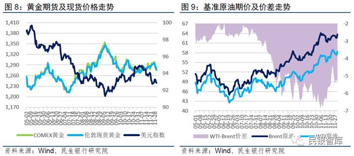 gdp修正值年化季率_2020年中国gdp