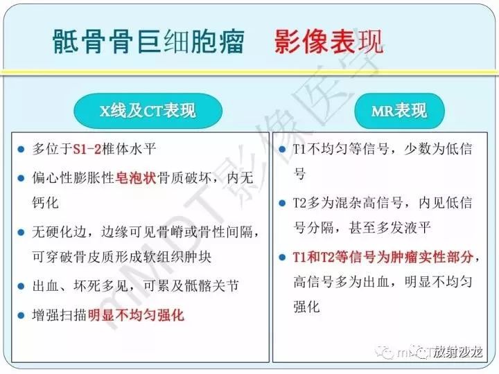 收藏骶骨骨巨细胞瘤影像诊断详细解读