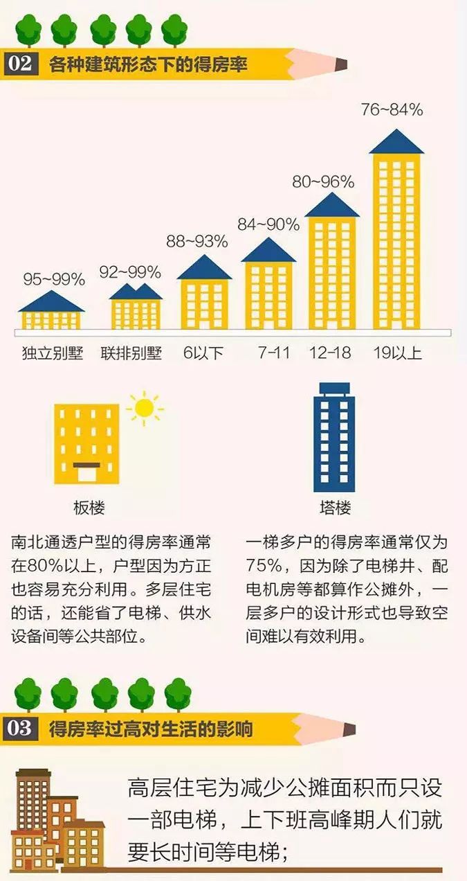 务川人口有多_务川涪洋人口普查(2)