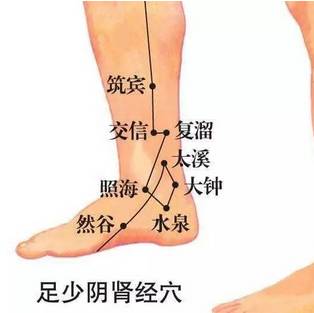 快灸人口意思_有意思的图片(2)