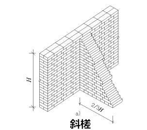 农村自建房,砌墙这5点不做好,还不如茅草房好歹能住10年!