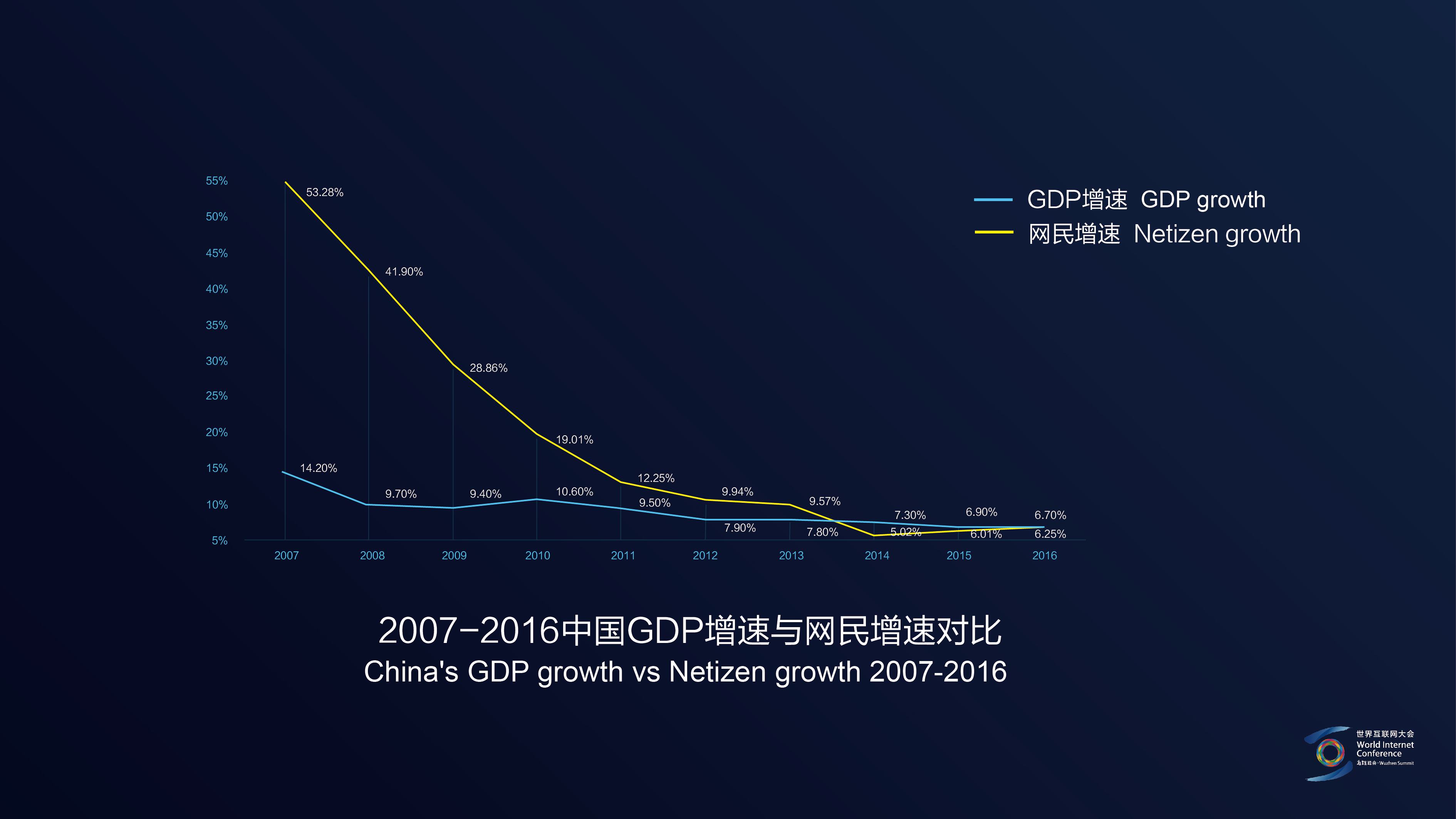 人口红利是时候消失_人口红利图片