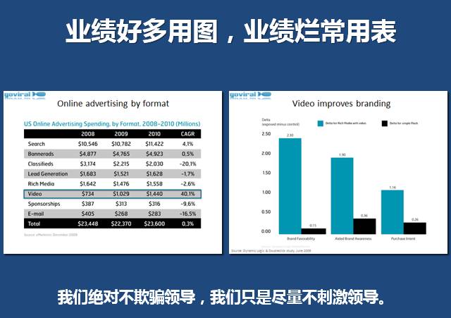 招聘总结怎么写_2021农业银行招聘报名实习经历填写技巧 农业银行招聘实习模板(3)