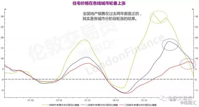 2018中国人口流动性_2018年全国两会丨李稻葵：实体经济负债规模大、金融资产