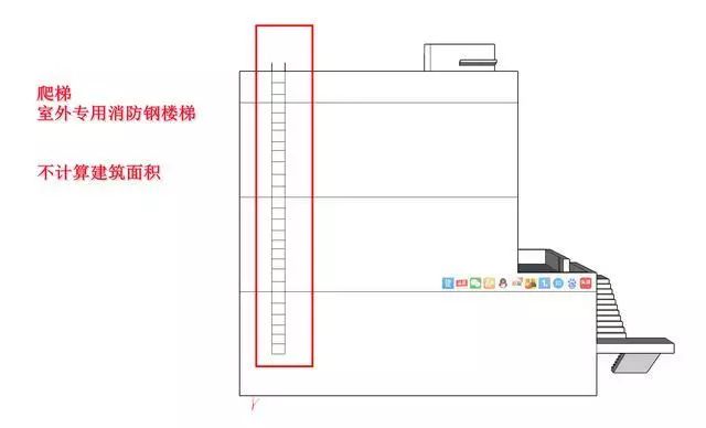 如上图所示,室外的爬梯,室外专用消防钢楼梯,不计算建筑面积.