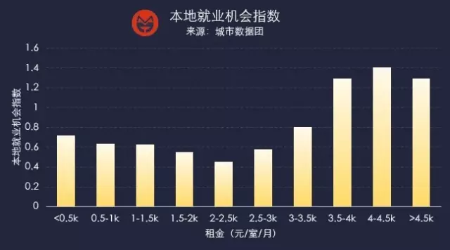 人口倍减_北京去年电信诈骗抓获嫌疑人同比升4倍 减少群众损失20亿元 民警给