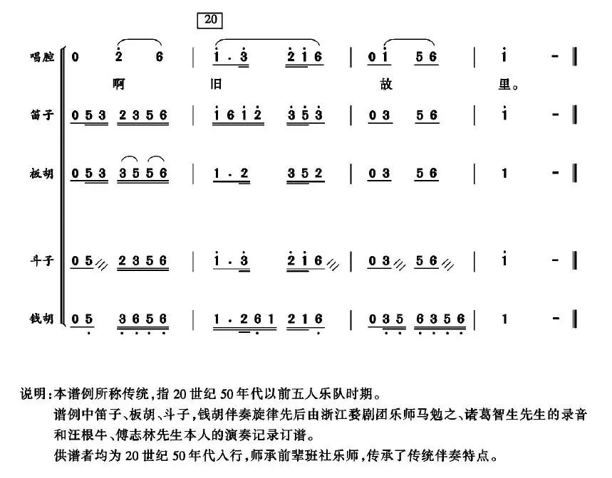 伴奏豫剧曲谱_中国豫剧曲谱网简谱(2)