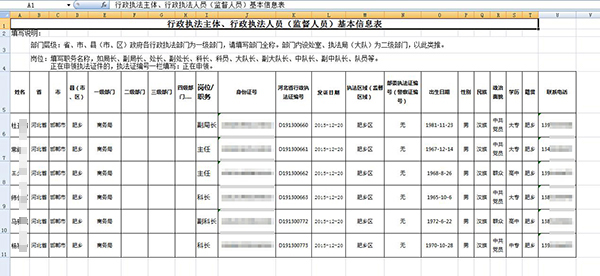 肥乡人口_肥乡人必须知道的知识点,幸福大道 肥乡公交 肥乡信息港(2)