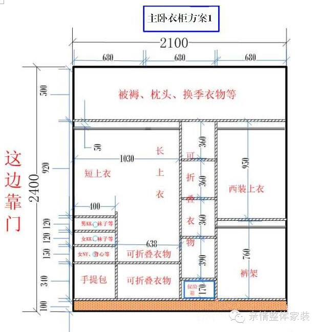 衣柜设计内部结构要按年龄层划来做设计