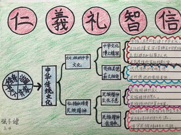 寻找中国元素传承中国文化语文备课组综合性学科活动