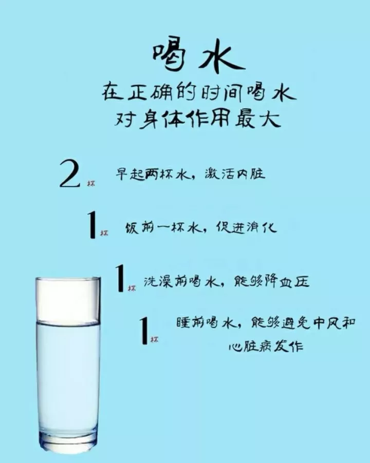 每天喝八杯水的正确时间你知道吗?