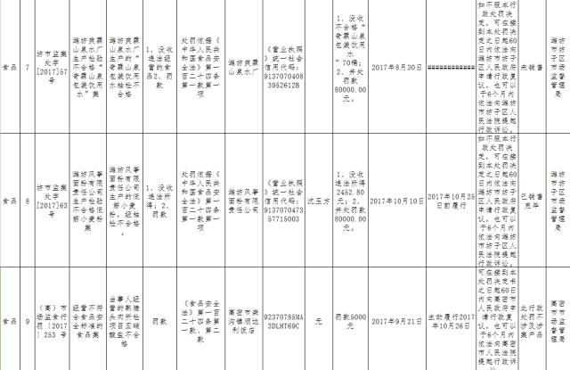 没收违法所得计入gdp吗(2)