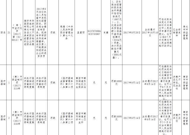 没收违法所得计入gdp吗(2)