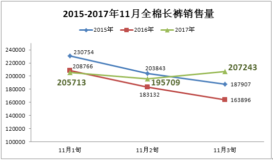 浙江男款童装批发价格