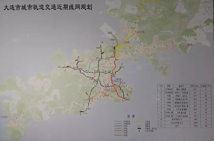 大连地铁目前已有1,2,3,12号线4条线路投入运营,运营里程156