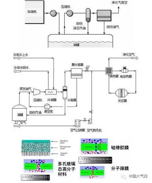 冷搭接短了怎么处理_卫衣短了怎么接