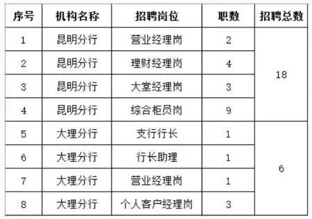 金堂县82年出生人口_刚出生的婴儿(2)