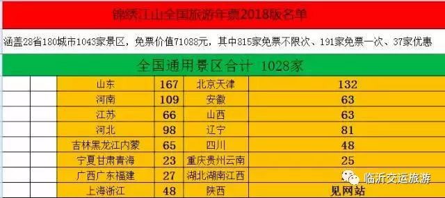 人口信息卡_11月份,北京这些新规开始执行,一定要看,与您息息相关 有效期(3)