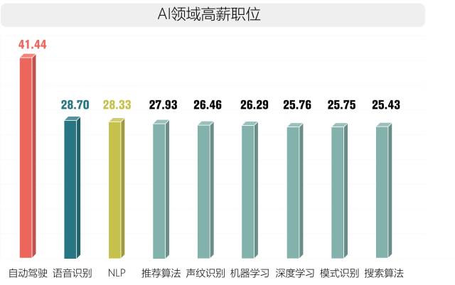 人口成长率最高_日本 经济成长卡关 人口老化是祸首