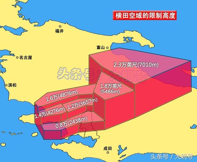 横田空域——囊括东京都大部区域话说二战后,美国将日本民用航空设施