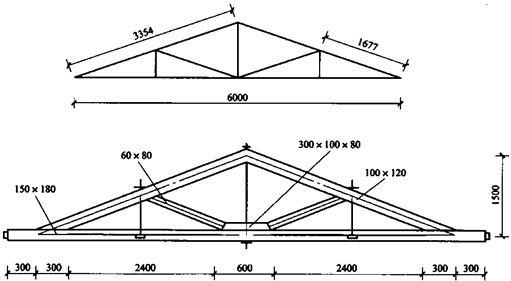 gb50854-2013试列出该工程方木屋架工程量(以立方米为单位)