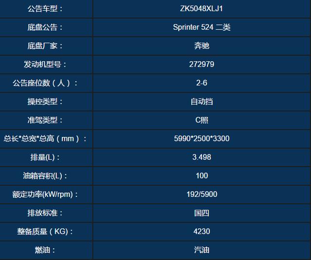 外在动人 内在动心丨2017新款奔驰斯宾特c型房车