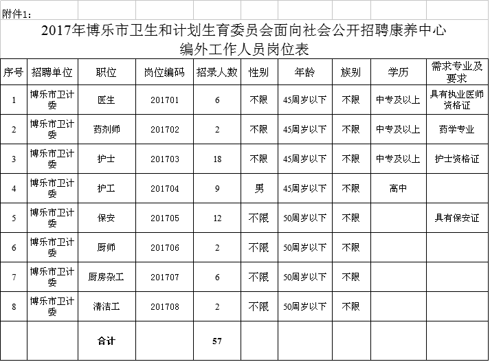 佛山市卫生和人口计划_佛山市和广州市地图