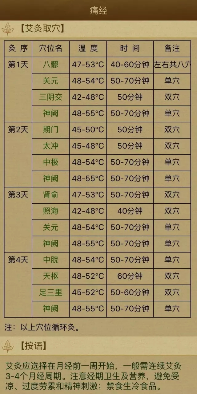 健康 正文 艾灸是中医里的一种特色疗法,很多重视保健养生的朋友