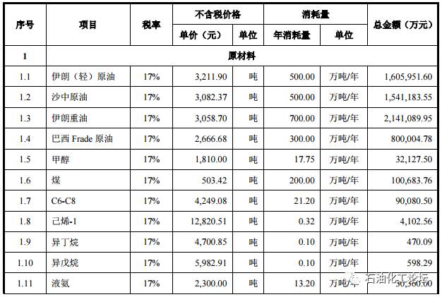 投资折旧计入GDP吗_折旧为什么计入GDP 帮我啊