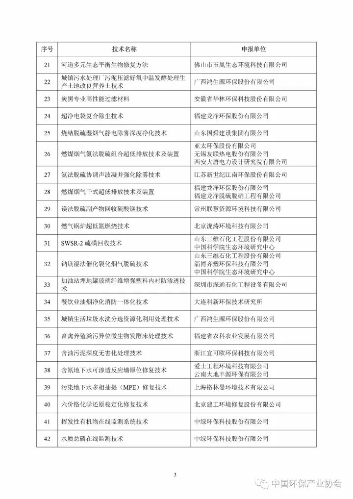 科技 正文 联系人:司传海 电话:010-51555012 通讯地址:北京市西城区