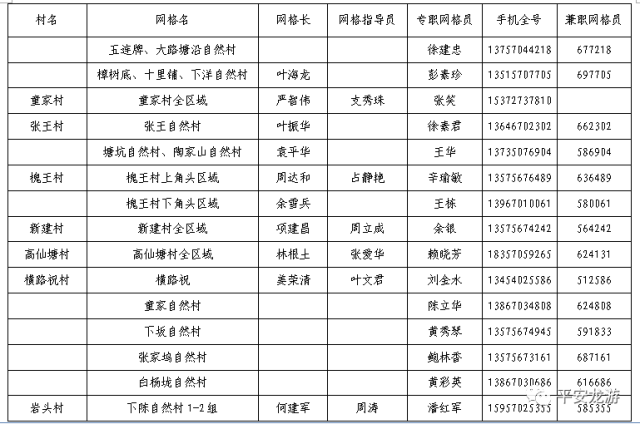 龙游人口_满足所有人的休闲需求 龙游将有座很 潮 的公园