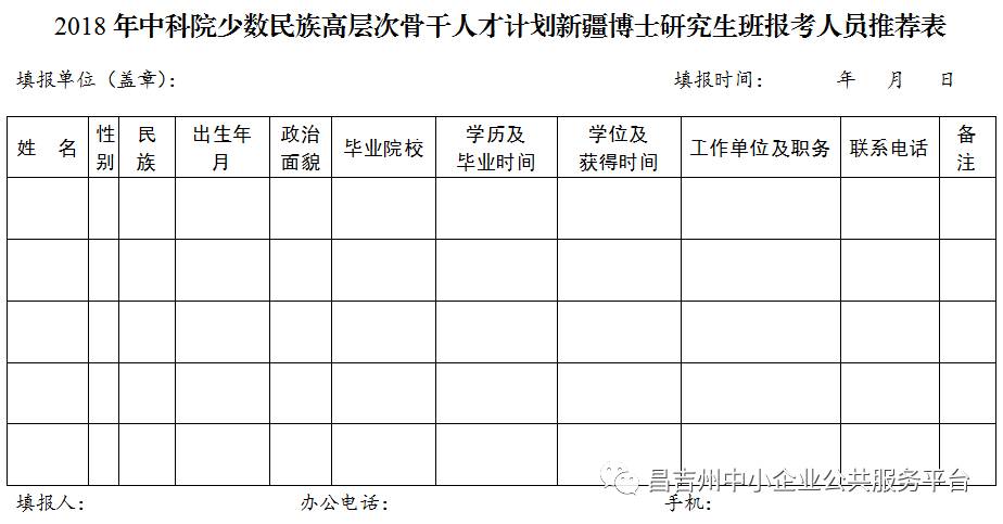 新疆少数民族人口排名_速看 新疆各民族人口数量,各市人口排行榜(3)