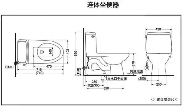 一般马桶都会有2,3种尺寸的,以配合家庭不同坑距的需要.