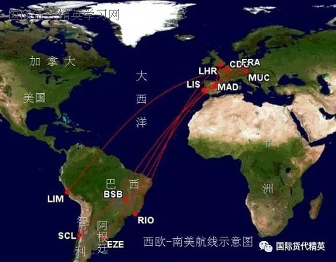 主要连接西欧—伦敦,巴黎,柏林,法兰克福,慕尼黑(muc,布鲁塞尔