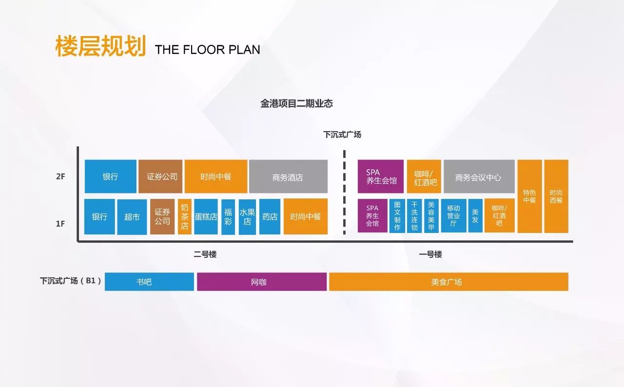 金港gdp图片_金港40年 从经济地标看金港 变形记 哪个是你印象最深的