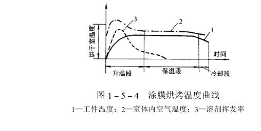 变干摩擦为湿摩擦什么原理_幸福是什么图片(3)