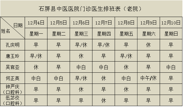 欢迎惠存!12月4日至12月10日门诊医生排班表