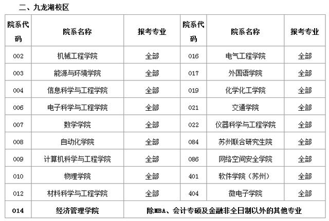 雁山区人口论文_论文格式