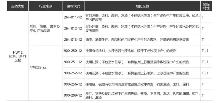 用水人口定义_节约用水手抄报(3)