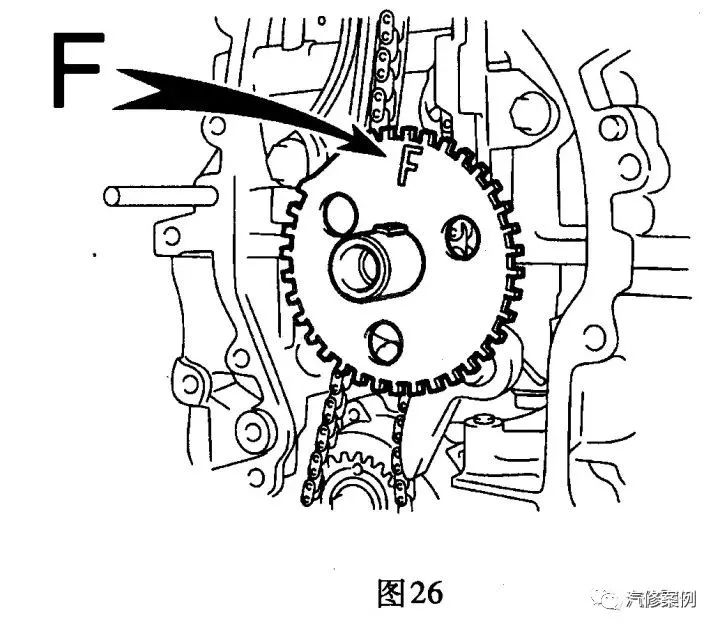 0l 1az- fe)发动机正时校对方法