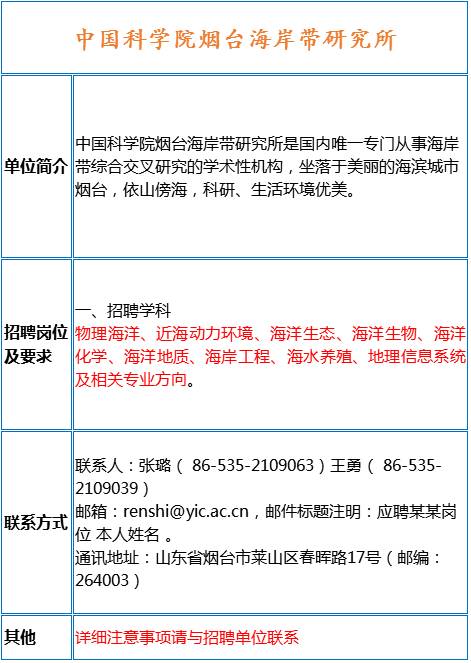 物探招聘_苏宁金融研究院开始新一轮招聘,有才你就来