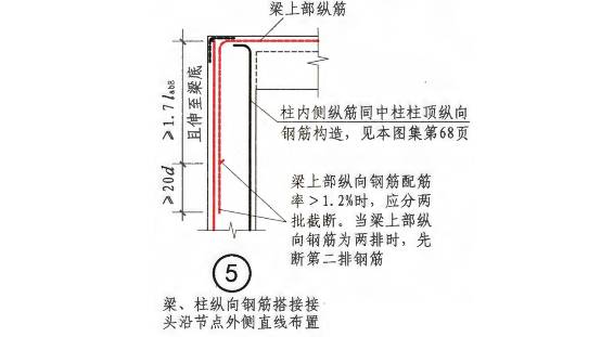 上下柱变筋怎么搭接_手指筋断了怎么接图片(3)