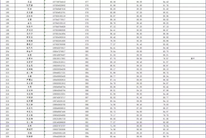 回民人口有多少_回族主要分布我国什么地区(2)