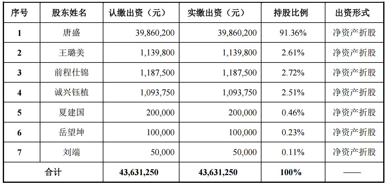 三仕林人口_这个区人口最多 多纬度解读广州人口概况(3)