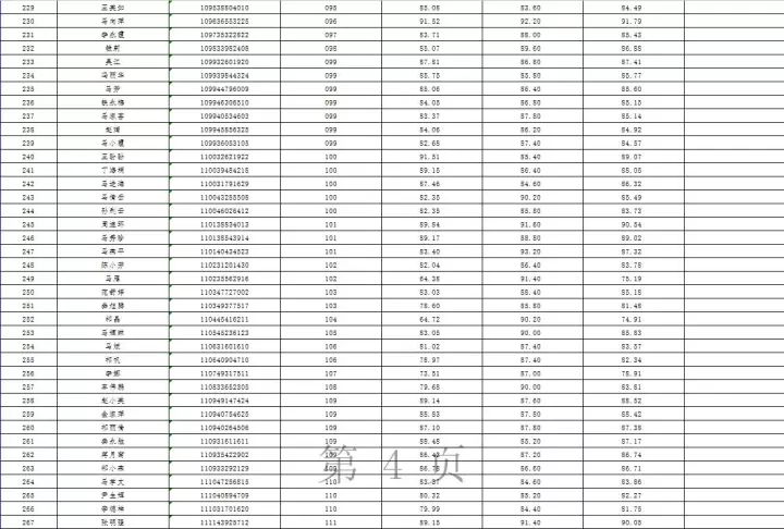 临夏回族自治州人口密度_临夏回族自治州