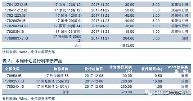 仲裁委去哪查人口信息_人口普查